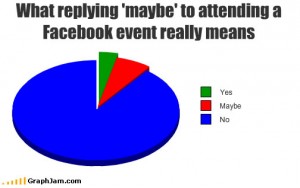 Facebook events reply as maybe explained