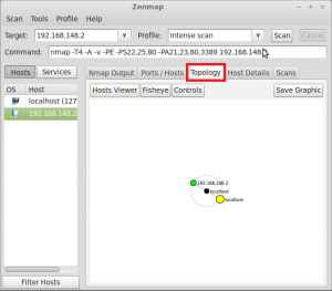 Zenmap: Nmap Made Easy For Linux Mint / Ubuntu Users