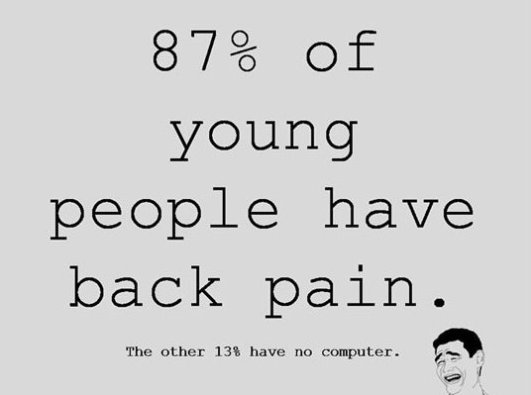 Young people and back pain : funny