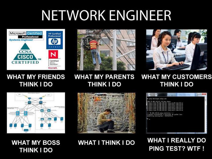 life of a network engineer : funny