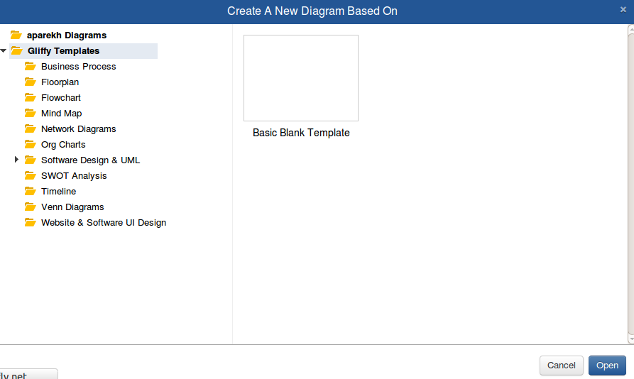 Various diagram templates to choose from in Gliffy