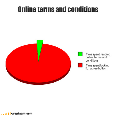 online terms and conditions : funny