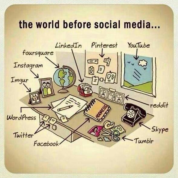 world before social media : funny