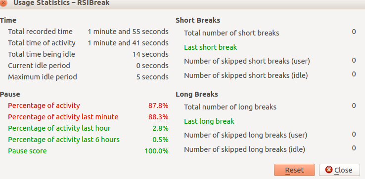 Seeing usage statistics of RSIBreak