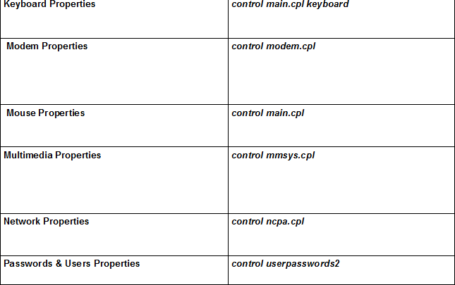 Windows control panel cheatsheet page 2