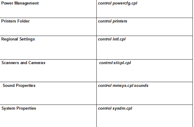 Windows control panel cheatsheet page 3