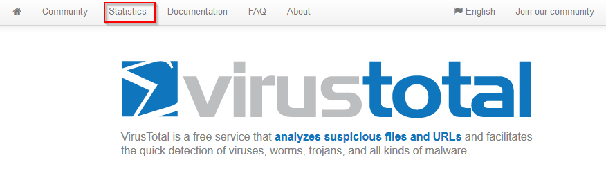 statistics tab in virustotal