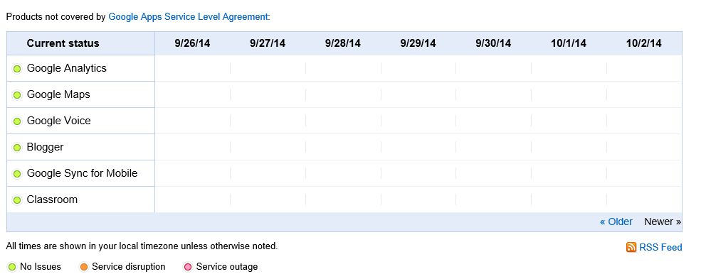 Apps dashboard for non Google apps products