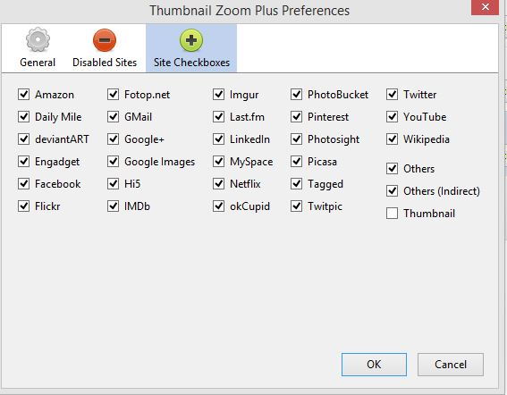 sites which are enabled for thumbnail zoom plus