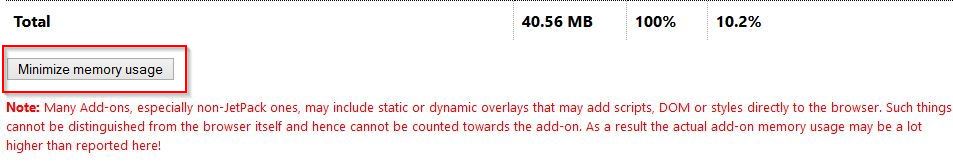 minimize memory usage of Firefox using the about:addons-memory add-on