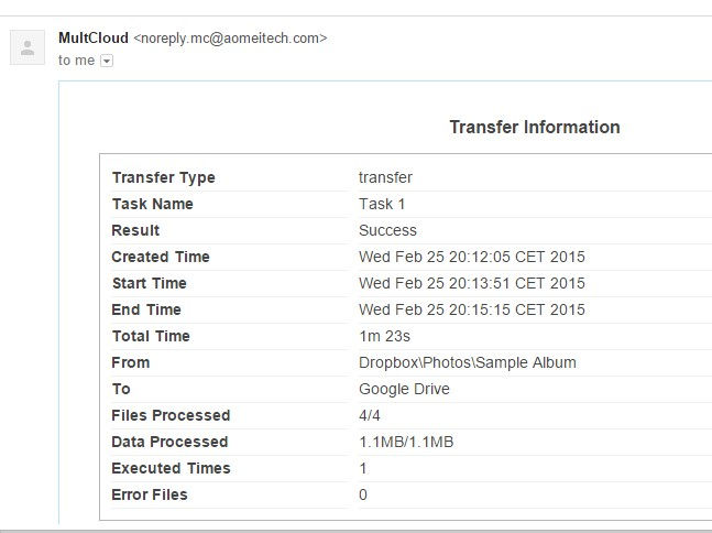 details of finished transfers between cloud drives using multcloud.com