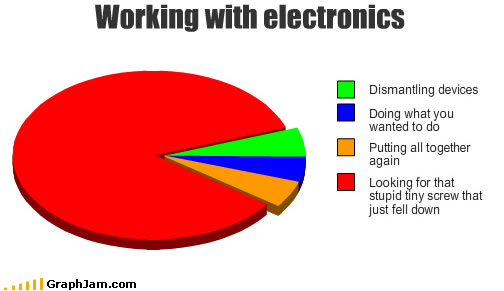 geek annoyances when fixing electronic devices : funny