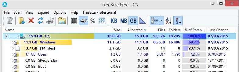 disk space format display in treesize free