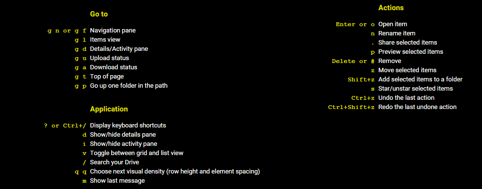 popular google drive shortcuts - 2