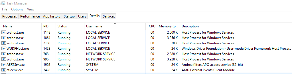 default windows task manager