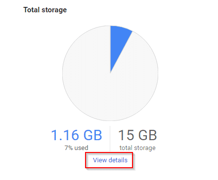 total storage capacity used by google services