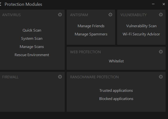 protection modules 