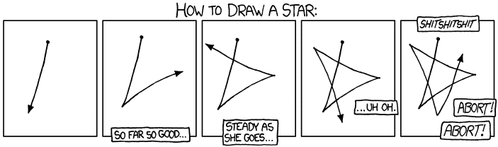 drawing a star : funny