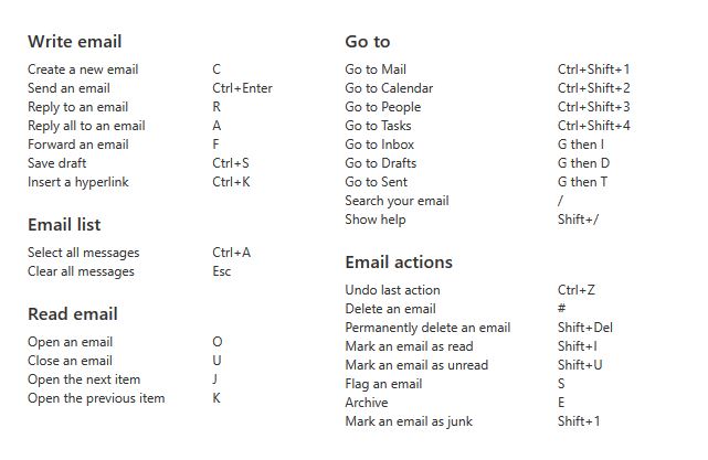 gmail shortcut key layout in outlook.com