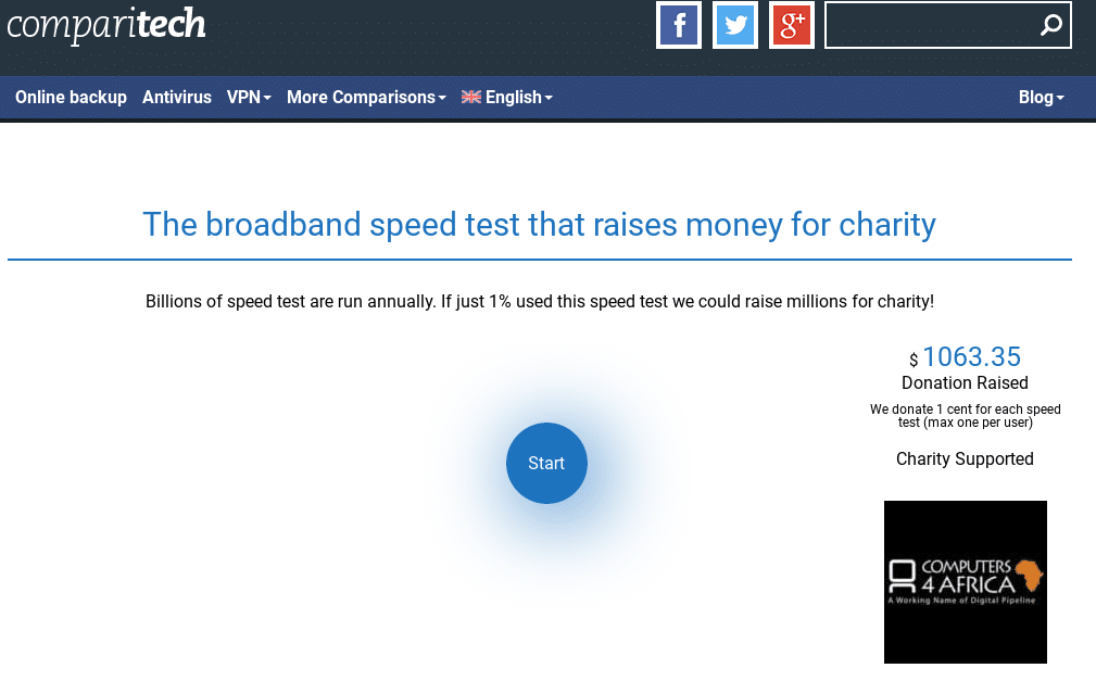 comparitech internet speed test