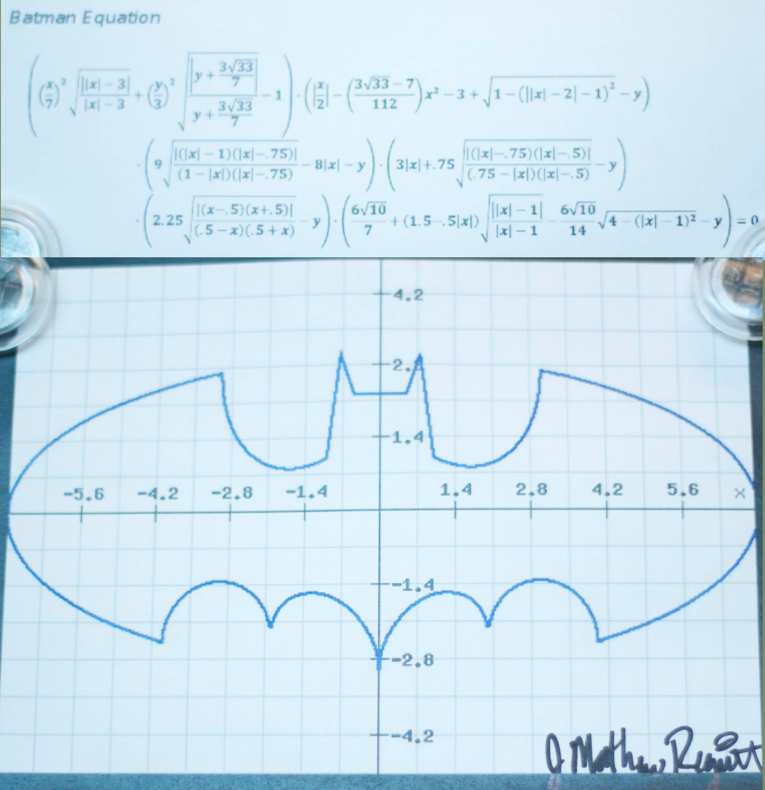 The Batman Equation