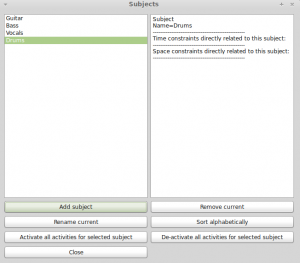 FET subject details