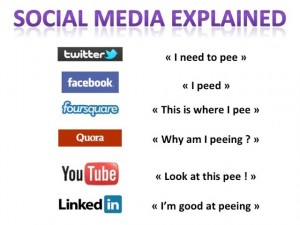 Social media humor explained