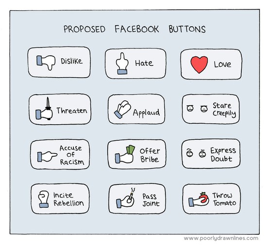 Funny Facebook buttons