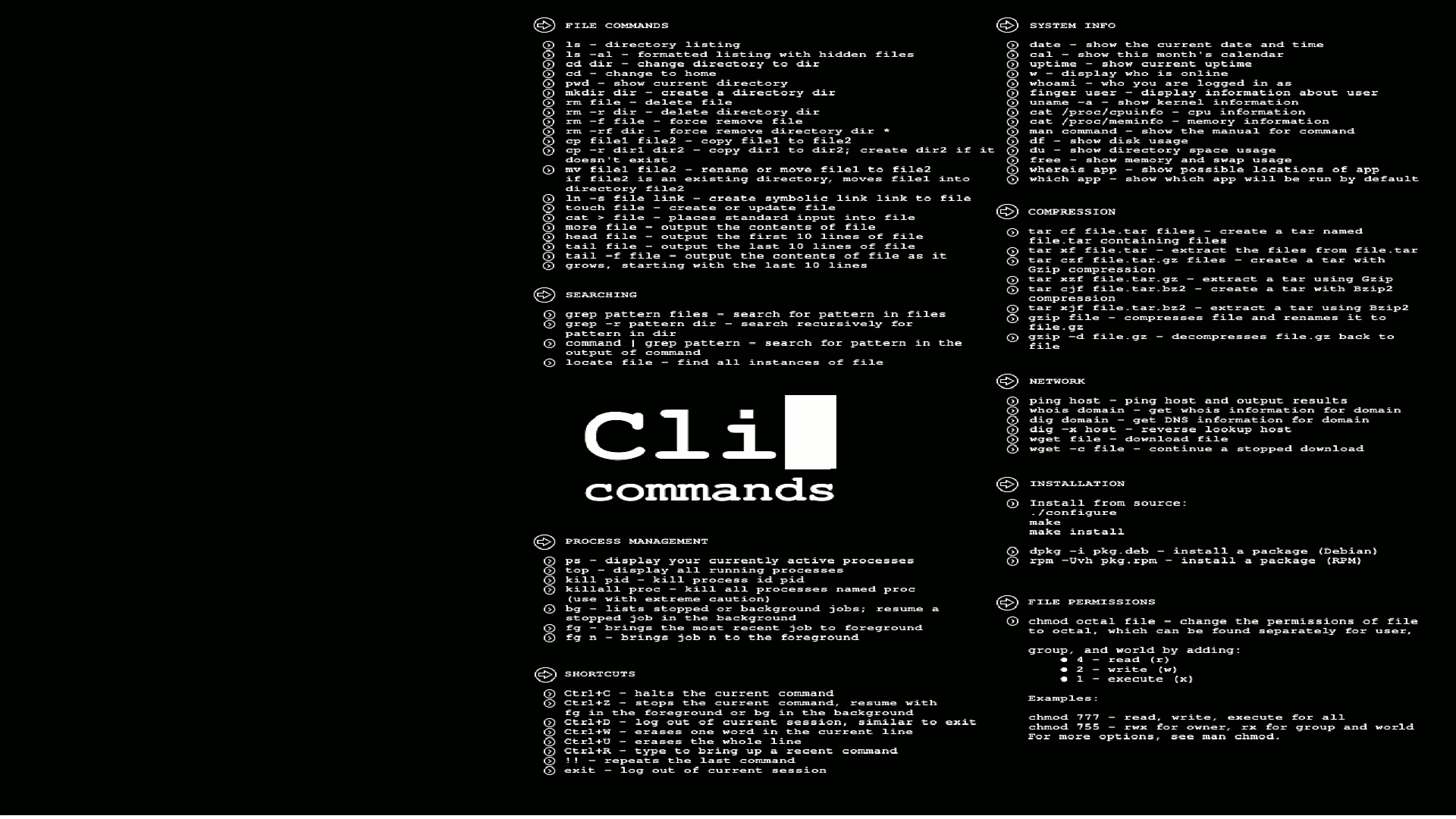 Cool Linux Command Wallpaper