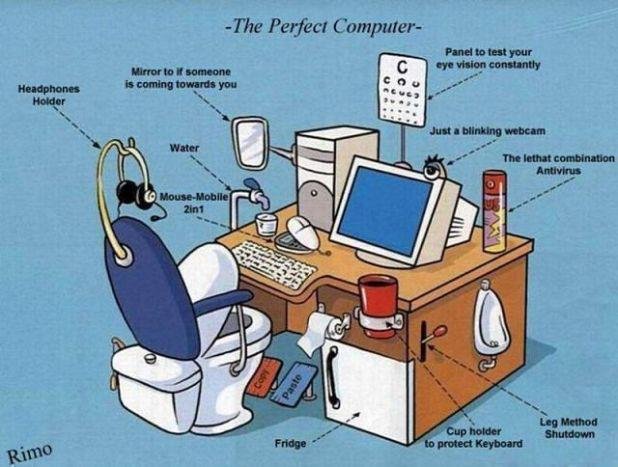 The Perfect Computer