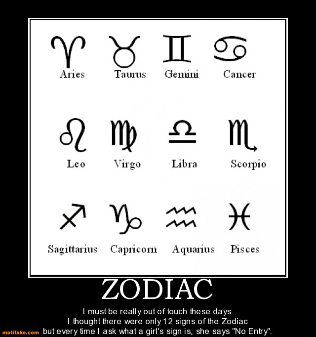 Zodiac Signs For Geeks