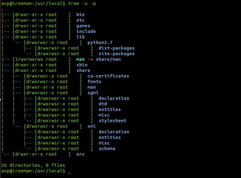 Listing file permissions and user id when using Tree