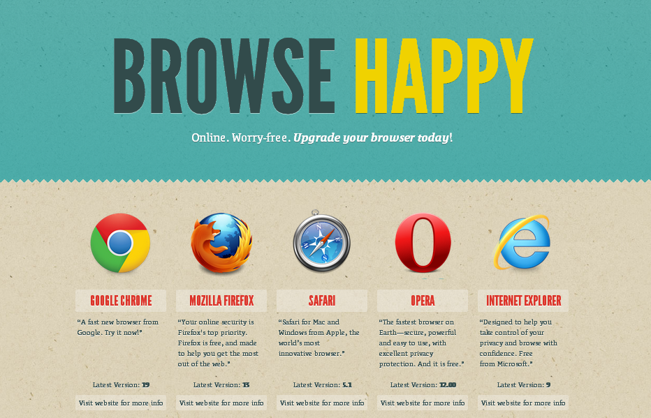 Latest versions of commonly used browsers