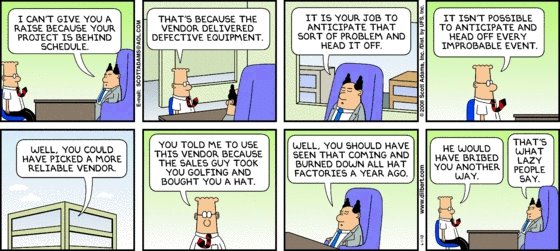 Project management dilemma : explained