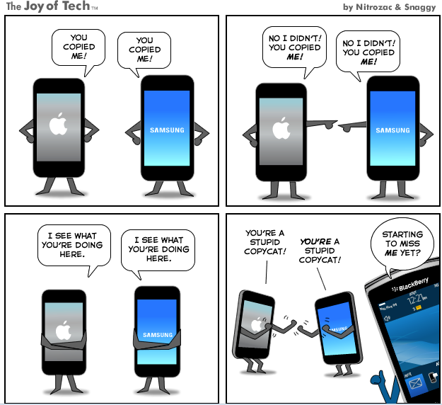 Mobile devices wars : explained