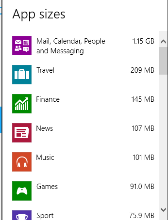 Disk space being used by Windows 8 apps