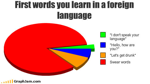 When learning a foreign language : Funny