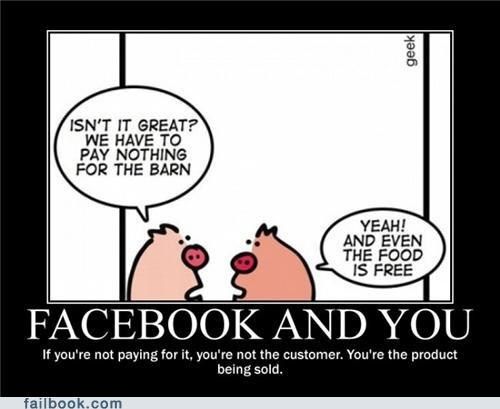 Why Facebook is free : explained