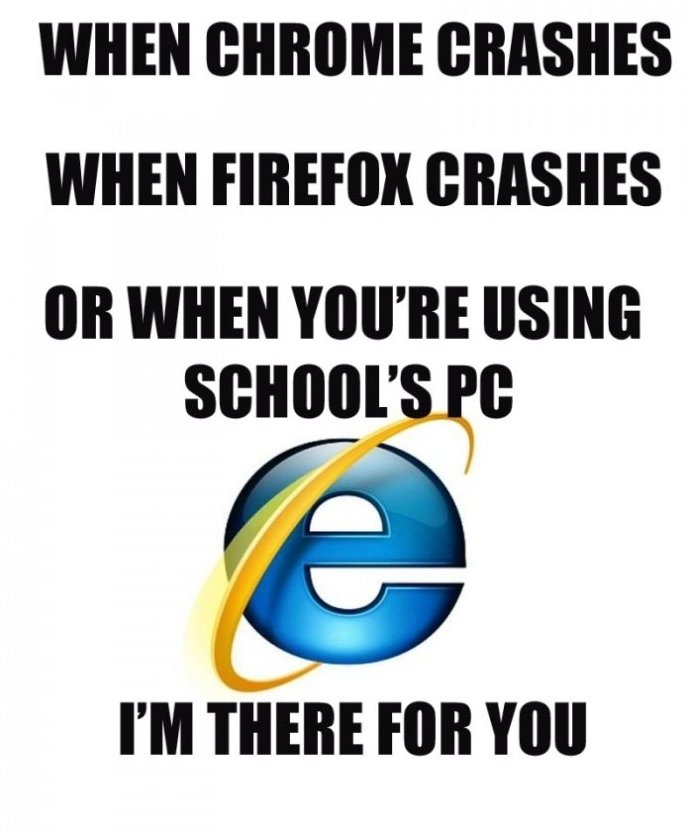 Internet Explorer Faithfulness