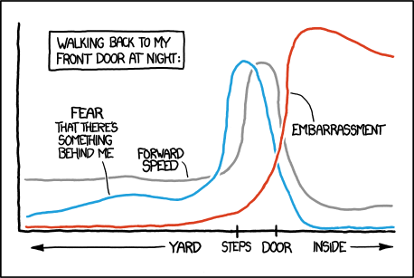 The Front Door Dilemma