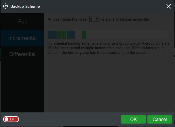 Different backup schemes in MiniTool ShadowMaker Pro