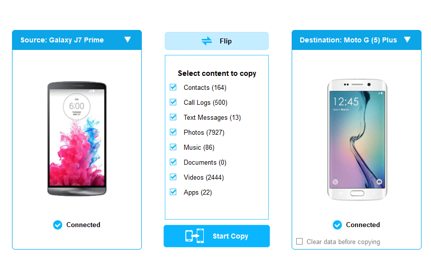 source and target phones ready for data transfer using Coolmuster Mobile Transfer