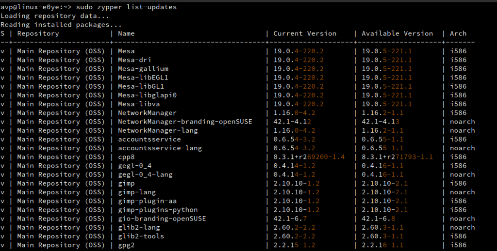 finding list of available updates for packages from openSUSE command line using zypper