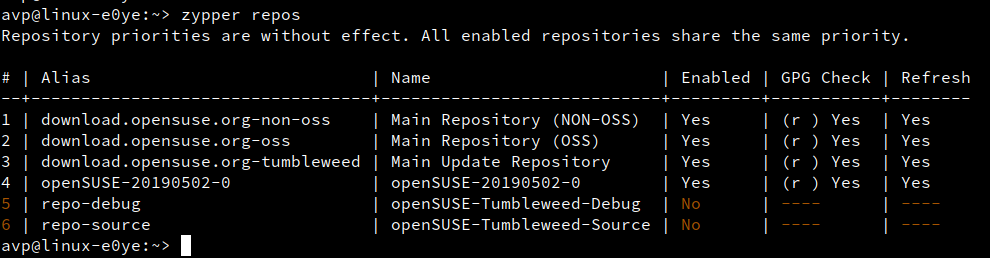 listing available repositories in openSUSE using zypper