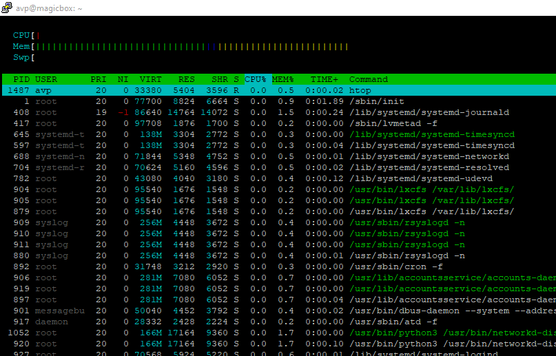 a screen running htop command 