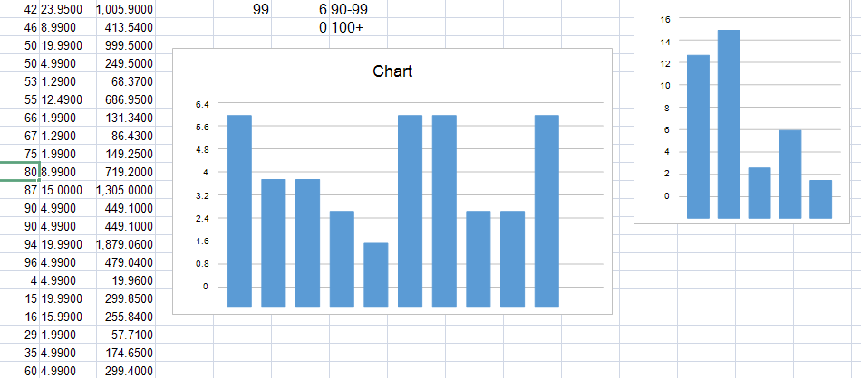 viewing Excel files using Free Excel Viewer 