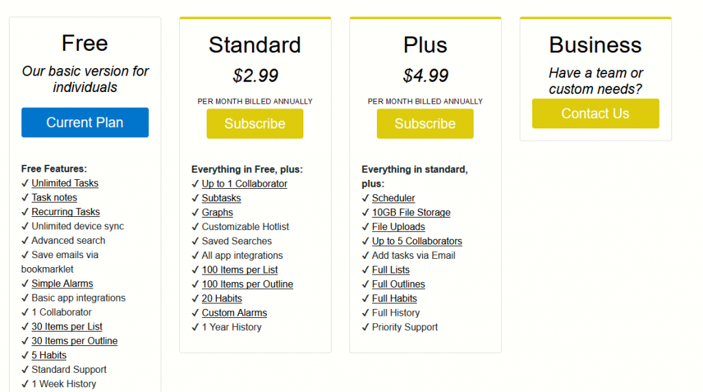 Toodledo price plans