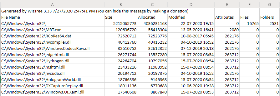 CSV file with files and folders details exported from WizTree