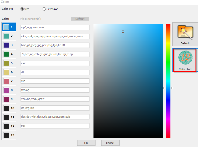 color blind treemap options in WizTree