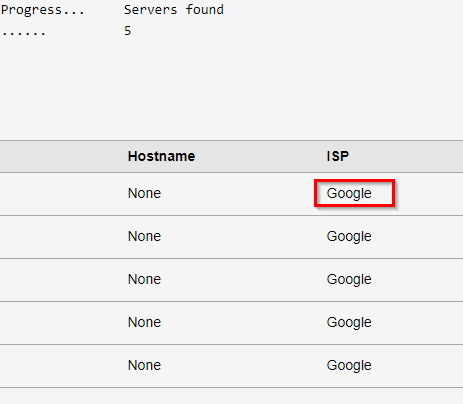 Google DNS enabled in Chrome